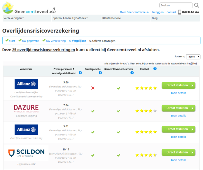 Overlijdensrisicoverzekering afsluiten